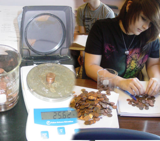 Significant Figures